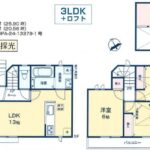 家族にピッタリ３LDK！