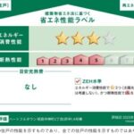 省エネラベル