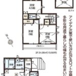 家族にピッタリ3LDK！