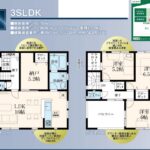 家族にピッタリ3SLDK。